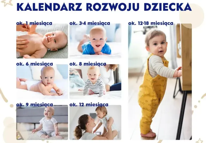 Kolejne etapy rozwoju dziecka: od niemowlaka do malucha. Obserwuj skok rozwojowy 4 latka i jego postępy.