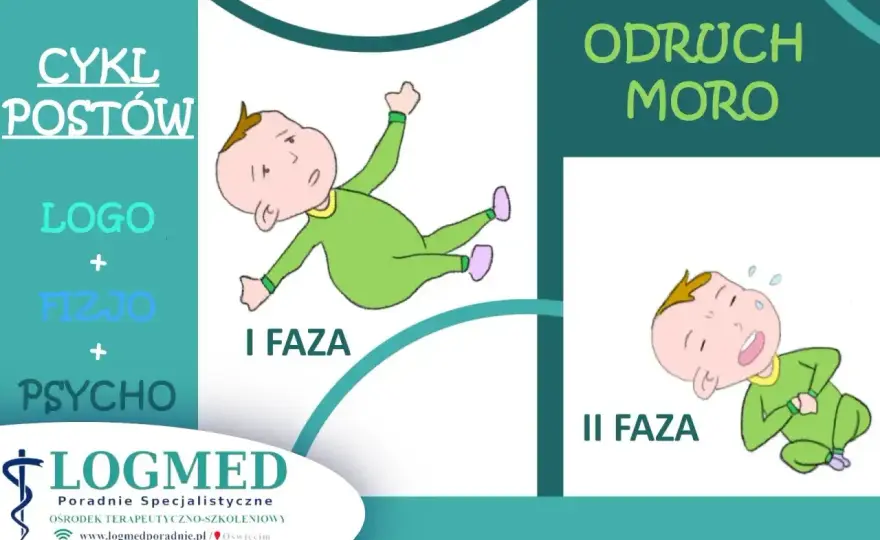 Odruch Moro u noworodka - kiedy jest normą, a kiedy nie?