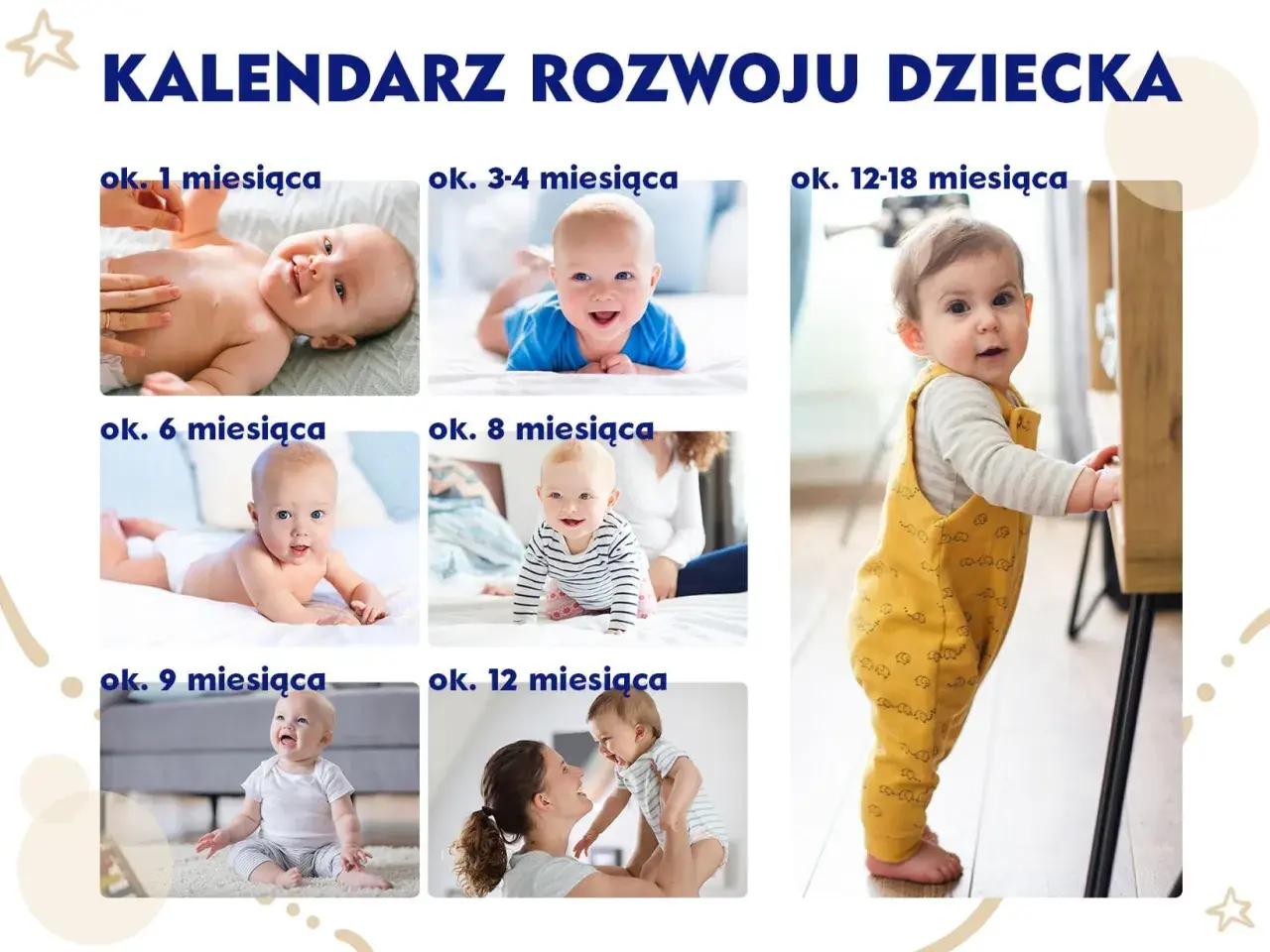 Dziecko w żółtym ogrodniczkach, wspierające się o mebel. To obrazek z kalendarza rozwoju, pokazujący skok rozwojowy 8 miesiąca.