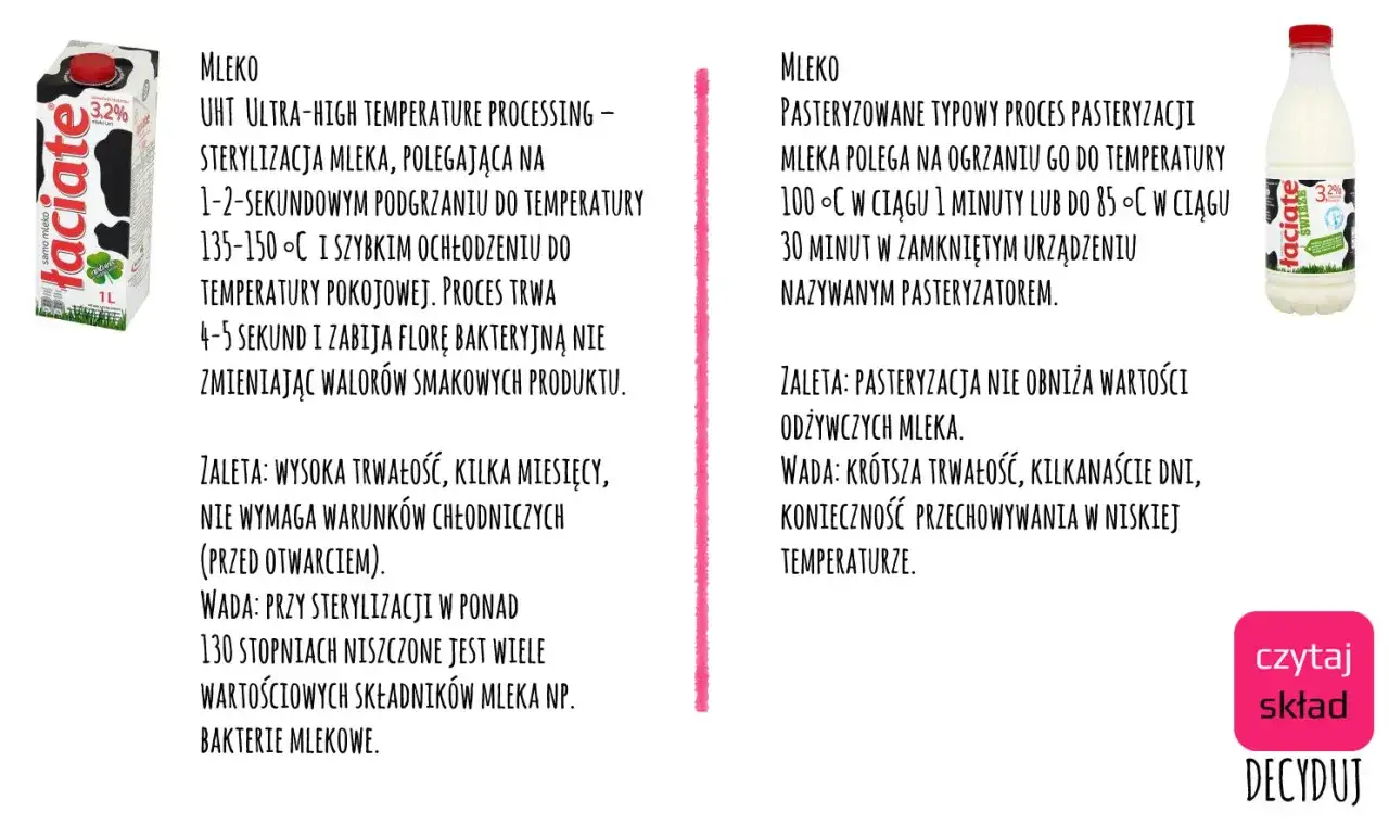 Mleko UHT dla dzieci, pakowane w karton, zapewnia długą trwałość bez konieczności chłodzenia.
